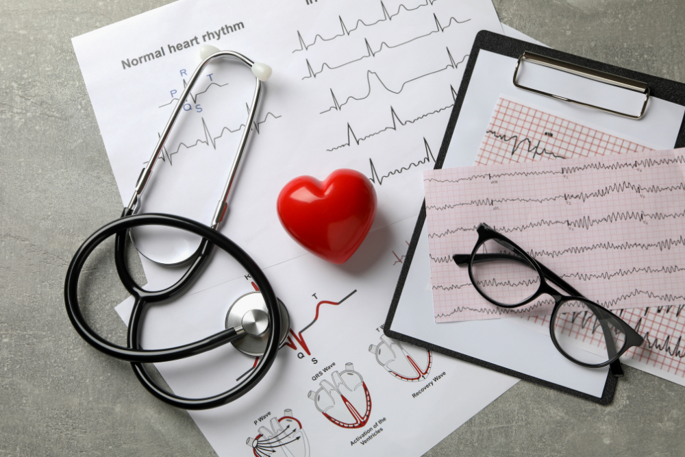 Diagnostic Techniques