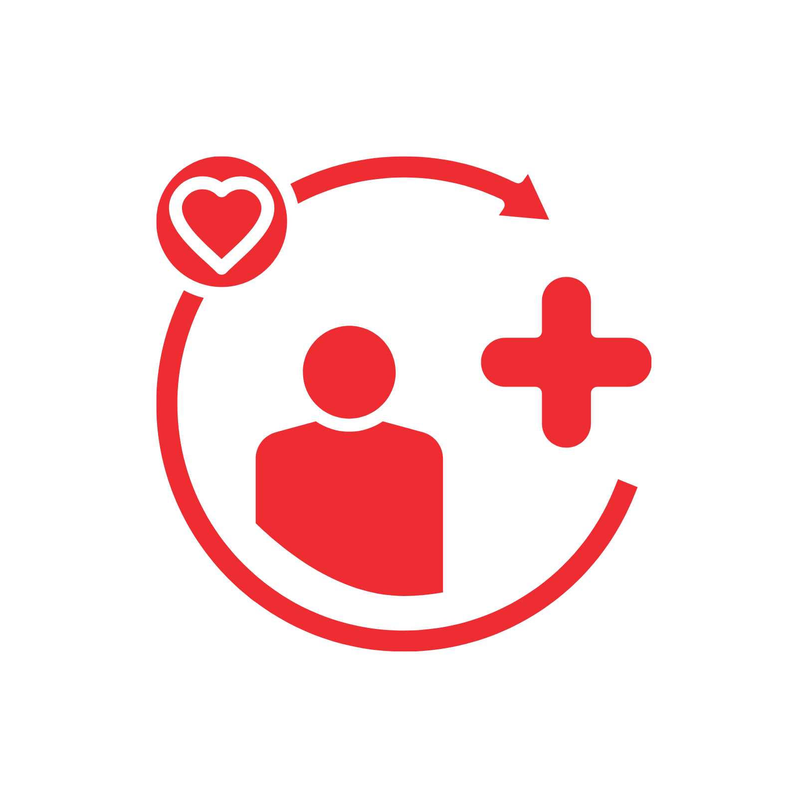 Patient centered Care